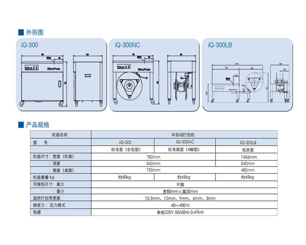 3 IQ-300型機(jī)器的參數(shù)表1000x800.jpg