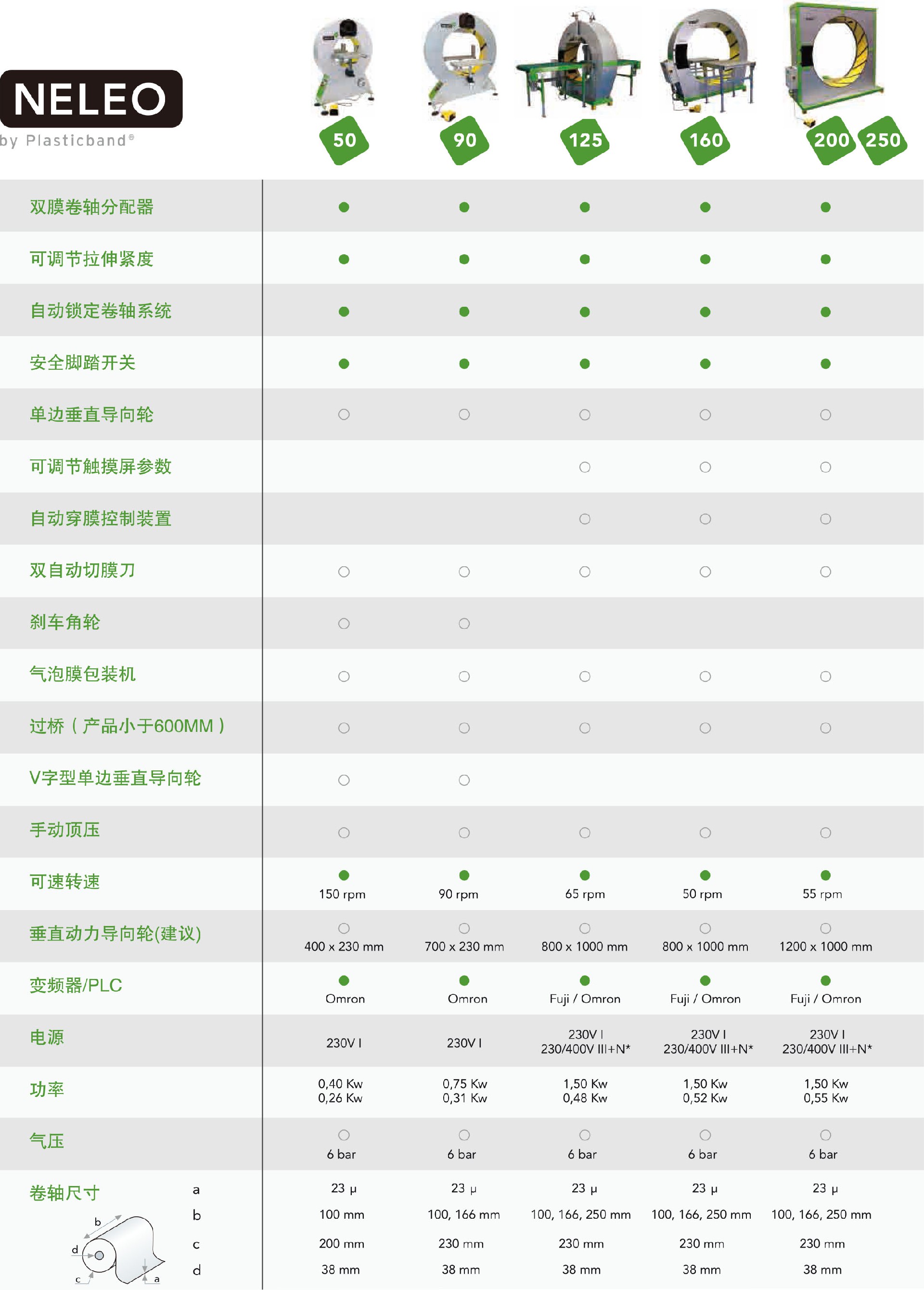 1710581258183568.jpg 水平纏繞機(jī)的參數(shù).jpg